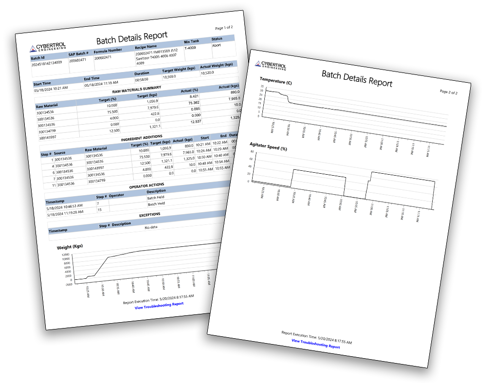 Batch Control & Recipe Management Systems | ISA-88 & ISA-95 Standards