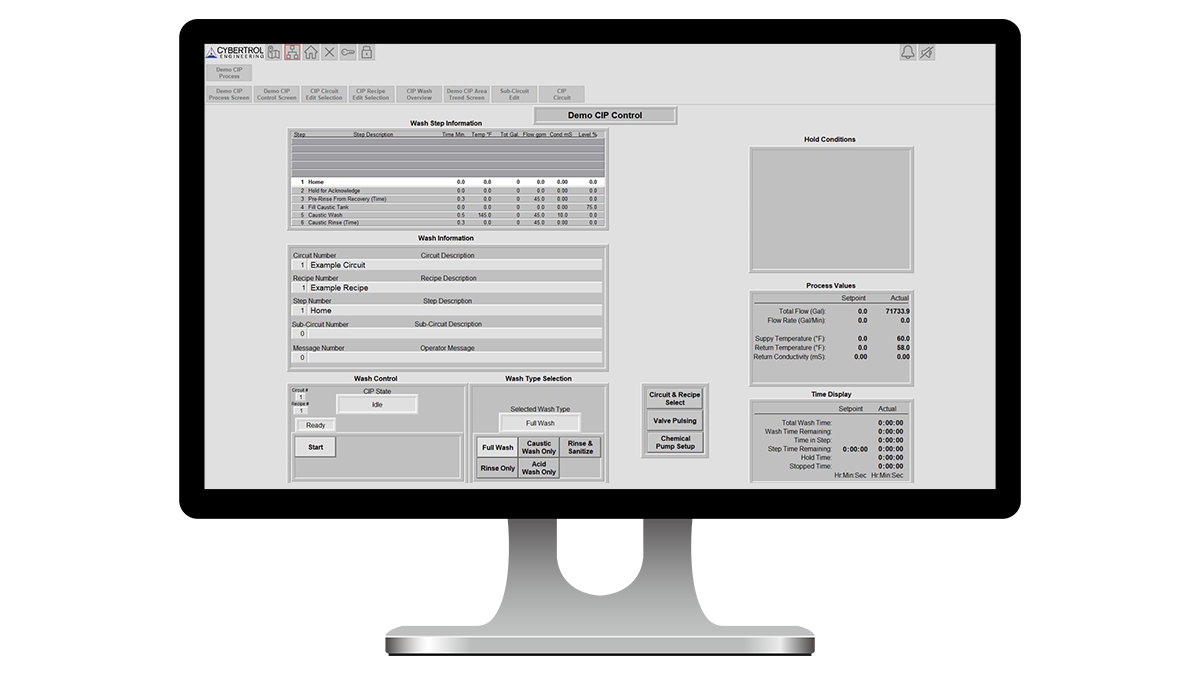 Cybertrol Configurable CIP Control Screen