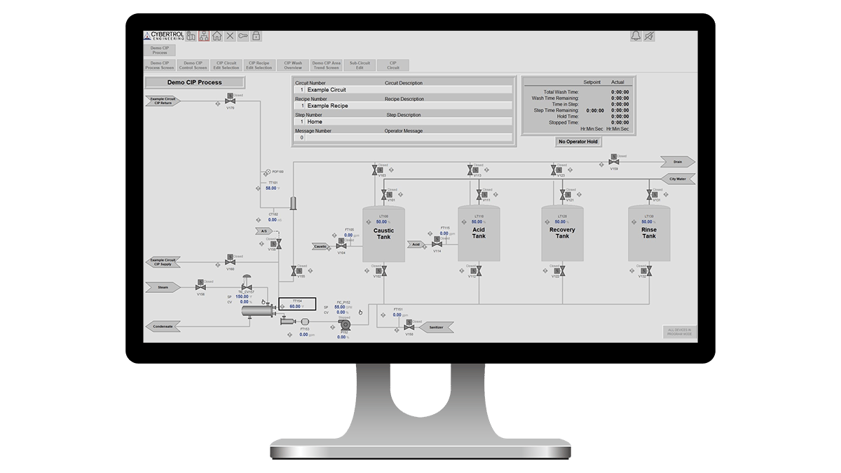 Configurable CIP Interface_Process Screen_Cybertrol