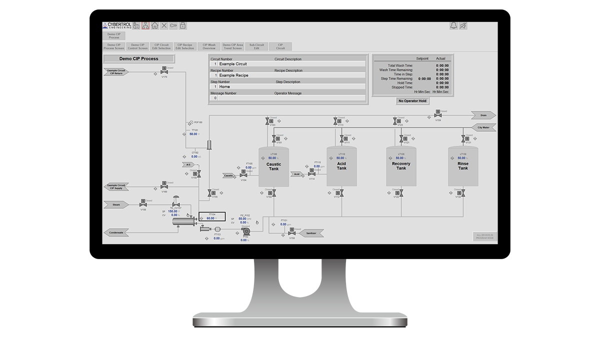 Configurable Clean-in-Place (CIP) Solutions for End User Flexibility