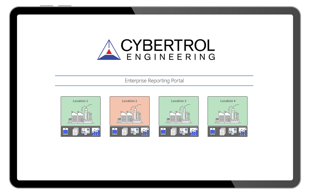 Cybertrol-Enterprise-Reporting-Example_Company-Overview-Screen
