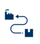 Traceability Traceability