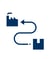 Traceability