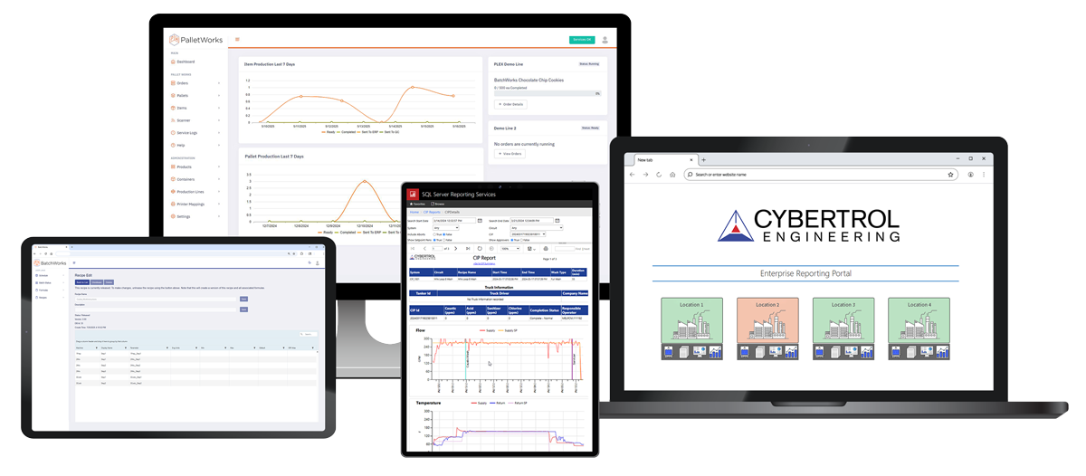 PalletWorks BatchWorks CIP Report and Enterprise Dashboard Portal on Devices