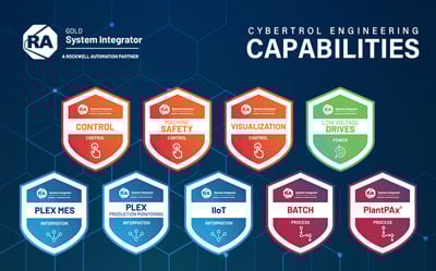 Rockwell Automation PartnerNetwork Gold System Integrator-2025